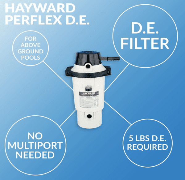 Hayward W3EC50AC Perflex Diatomaceous Earth Pool Filter.